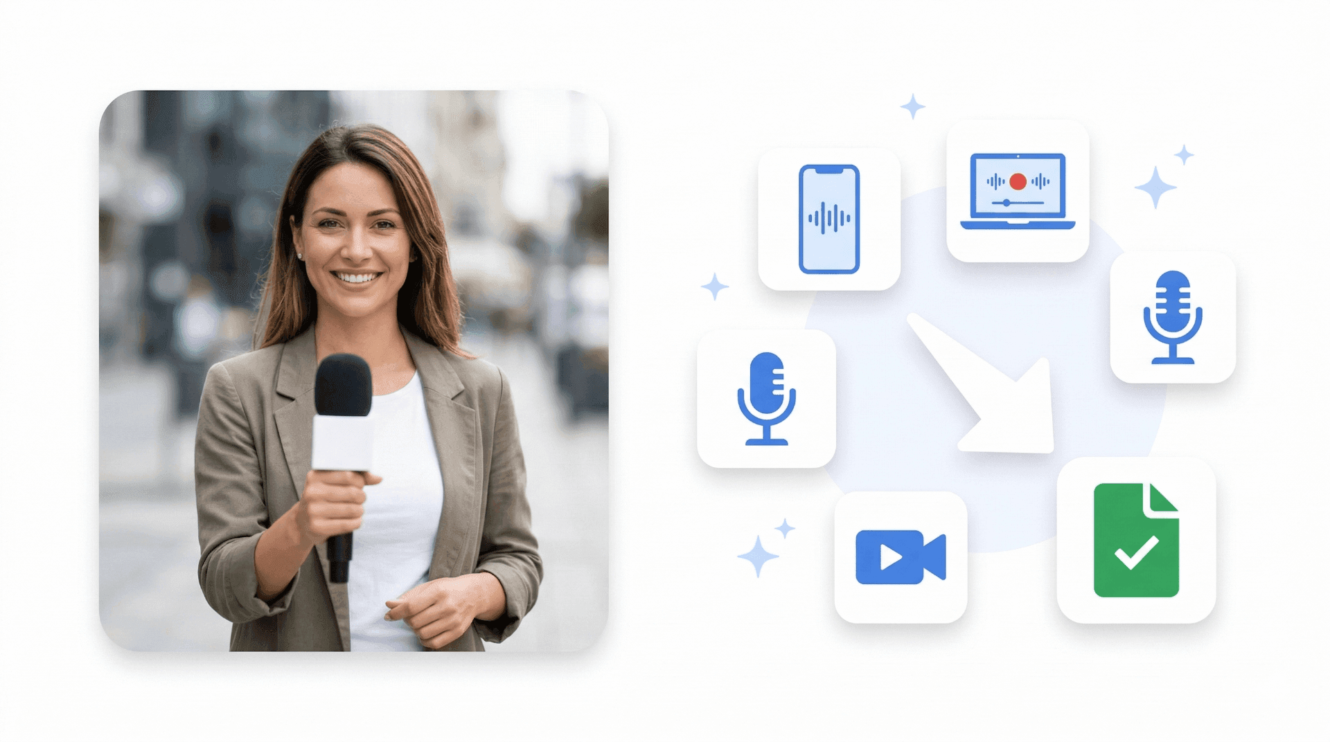 Upload audio from any device or source