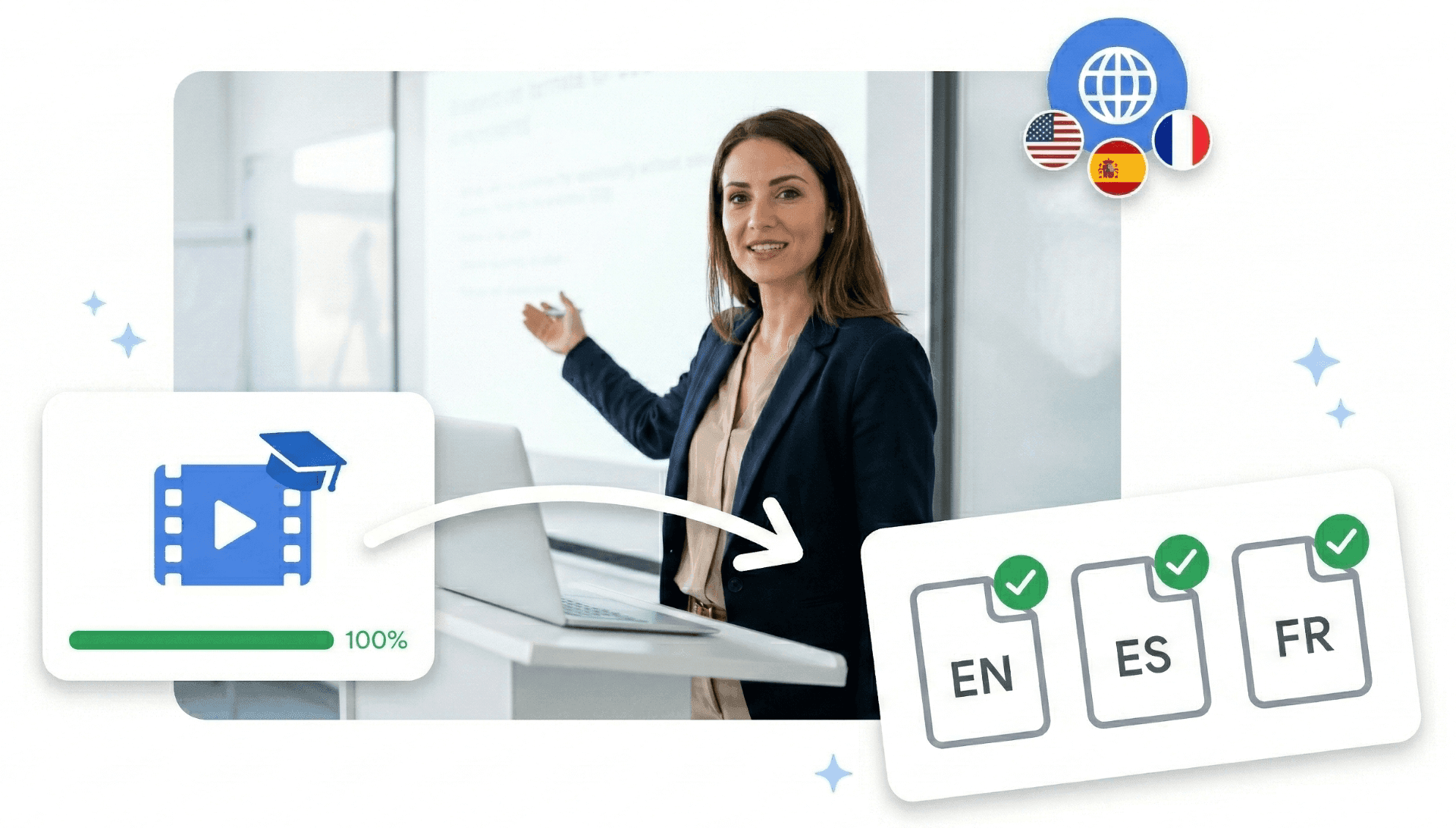 E-learning teams translating Japanese video to English